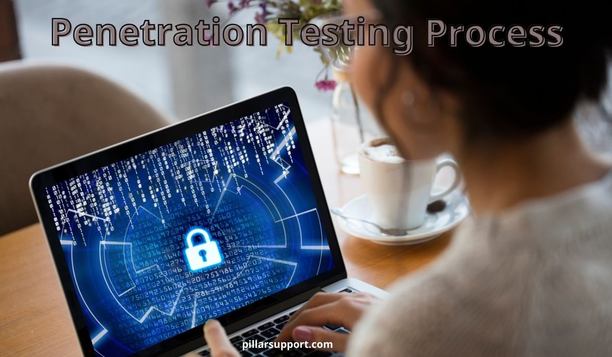 Penetration Testing Process