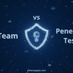 red team vs penetration testing